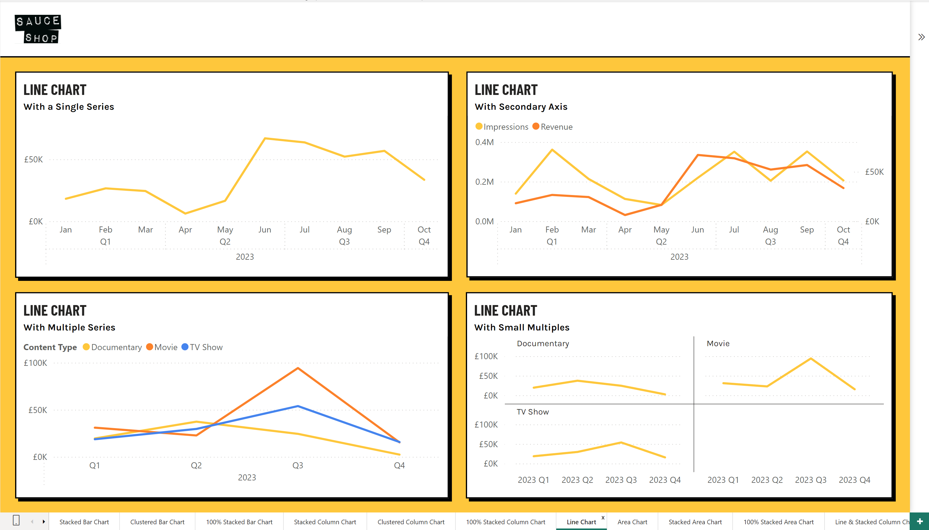 Mastering "Theme First Design" in Power BI: A Comprehensive Guide